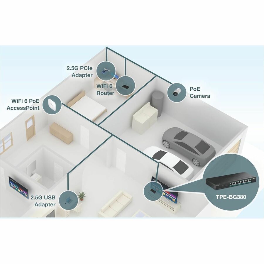 trendnet 8 port 2.5g poe++ switch, tpe bg380, 8 x 2.5gb poe++ ports trendnet 8 port 2.5g poe++ switch, tpe bg380, 8 x 2.5gb poe++ ports